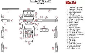 Mazda CX7 2010-UP Full Set Cruscotto BD Rivestimenti interni