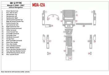 Mazda Mazda5 2006-2007 Without NAVI Interior BD Dash Trim Kit