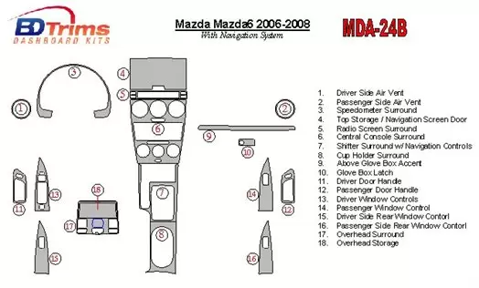Mazda MAzda6 2006-2008 With NAVI Interior BD Dash Trim Kit