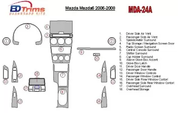 Mazda MAzda6 2006-2008 Without NAVI Interior BD Dash Trim Kit