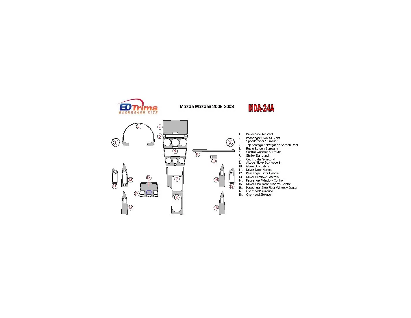 Mazda MAzda6 2006-2008 Without NAVI Cruscotto BD Rivestimenti interni