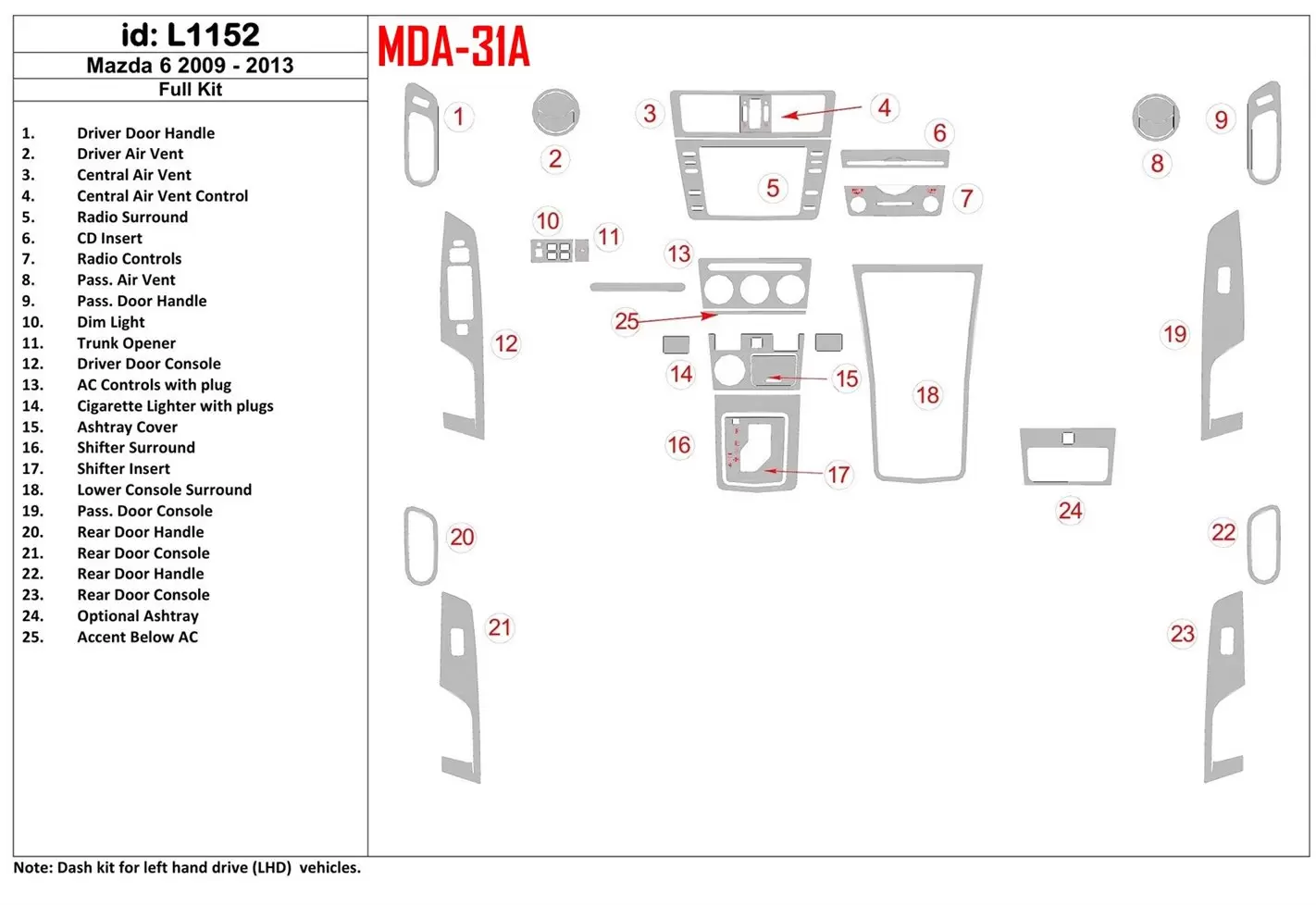 Mazda Mazda6 2009-UP Full Set BD Interieur Dashboard Bekleding Volhouder