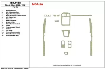Mazda Miata 1994-1998 Full Set, 16 Parts set Interior BD Dash Trim Kit