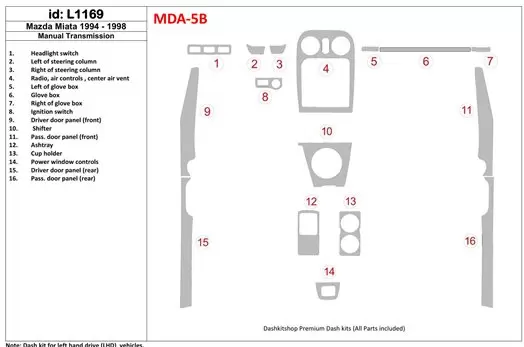 Mazda Miata 1994-1998 Full Set, Manual Gear Box Interior BD Dash Trim Kit