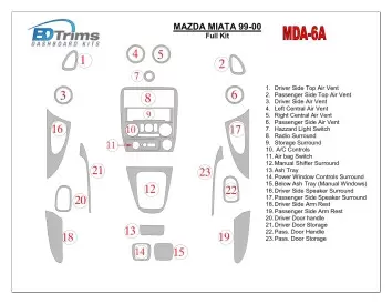Mazda Miata 1999-2000 Full Set, 19 Parts set Interior BD Dash Trim Kit