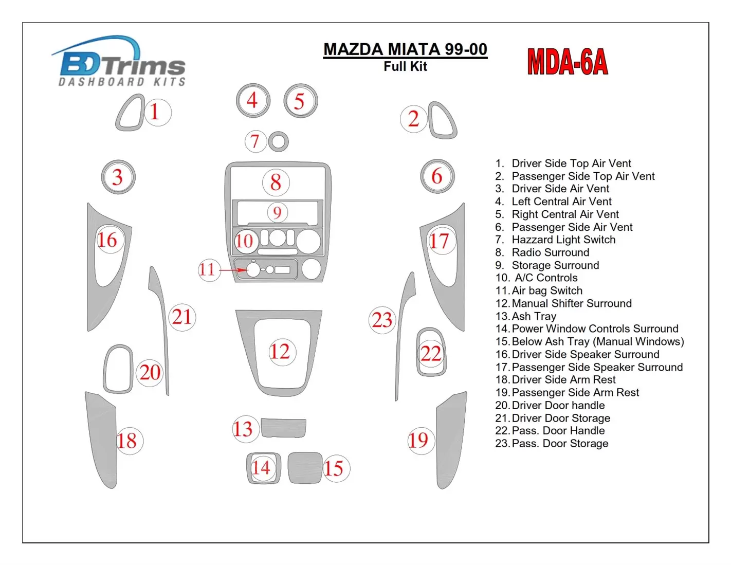 Mazda Miata 1999-2000 Full Set, 19 Parts set Cruscotto BD Rivestimenti interni