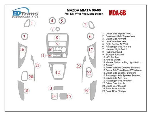 Mazda Miata 1999-2000 Full Set, With Fog Light Switch Cruscotto BD Rivestimenti interni