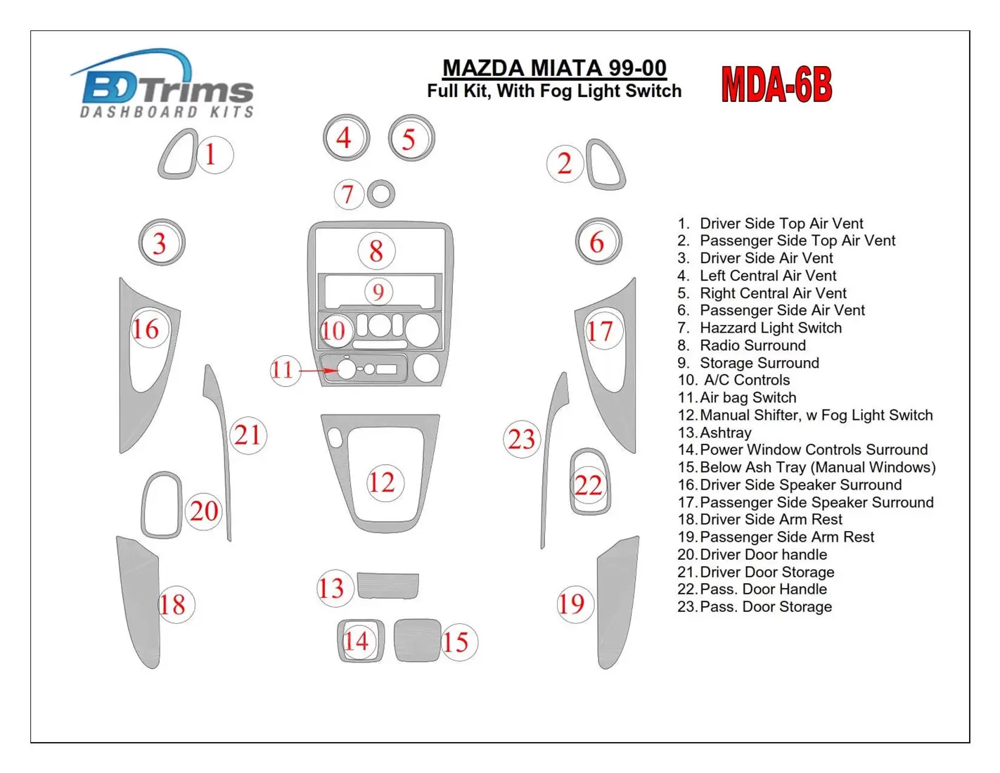 Mazda Miata 1999-2000 Ensemble Complet, Avec Fog Light Switch BD Kit la décoration du tableau de bord - 1 - habillage decor de t