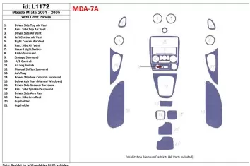 Mazda Miata 2001-2005 With Door panels, 21 Parts set Interior BD Dash Trim Kit