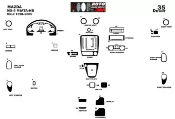 Mazda MX 5 12.00 - 12.05 3D Inleg dashboard Interieurset aansluitend en pasgemaakt op he 14 -Teile