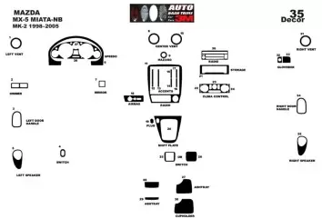 Mazda MX 5 12.00-12.05 3M 3D Interior Dashboard Trim Kit Dash Trim Dekor 14-Parts