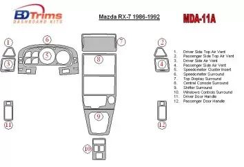 Mazda RX-7 1986-1992 Full Set Interior BD Dash Trim Kit