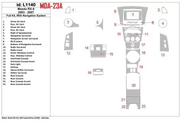 Mazda RX-8 2003-2007 Full Set, With NAVI system Interior BD Dash Trim Kit