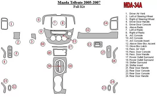 Mazda Tribute 2005-2007 Ensemble Complet BD Kit la décoration du tableau de bord - 1 - habillage decor de tableau de bord