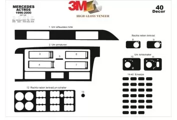 Mercedes Actros 05.96 - 01.00 Kit Rivestimento Cruscotto all'interno del veicolo Cruscotti personalizzati 40-Decori