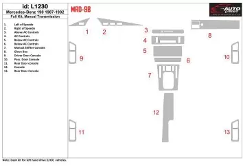 Mercedes Benz 190 1987-1992 Full Set, Manual Gear Box Interior BD Dash Trim Kit