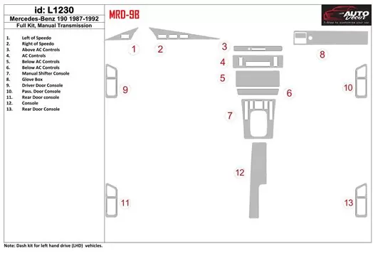 Mercedes Benz 190 1987-1992 Ensemble Complet, boîte manuelle Box BD Kit la décoration du tableau de bord - 1 - habillage decor d