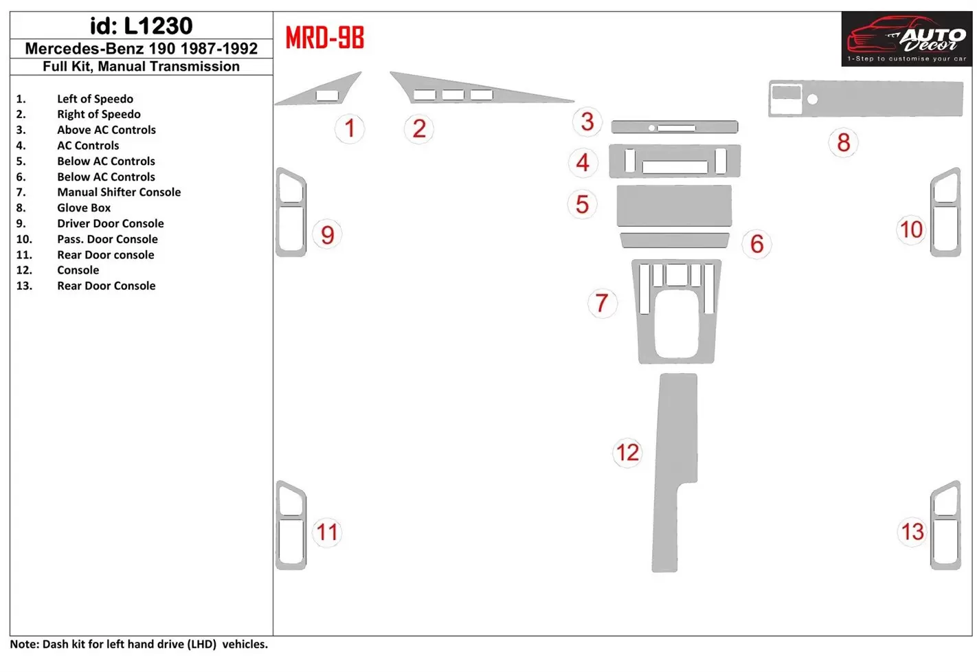 Mercedes Benz 190 1987-1992 Ensemble Complet, boîte manuelle Box BD Kit la décoration du tableau de bord - 1 - habillage decor d