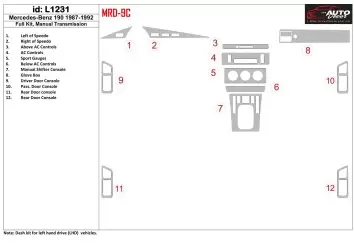 Mercedes Benz 190 1987-1992 Full Set, Manual Gear Box, With Sport Gauges Interior BD Dash Trim Kit