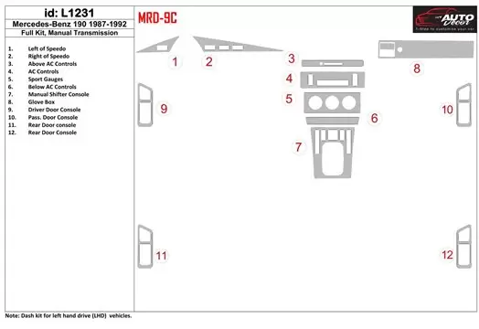 Mercedes Benz 190 1987-1992 Ensemble Complet, boîte manuelle Box, Avec Sport Gauges BD Kit la décoration du tableau de bord - 1 