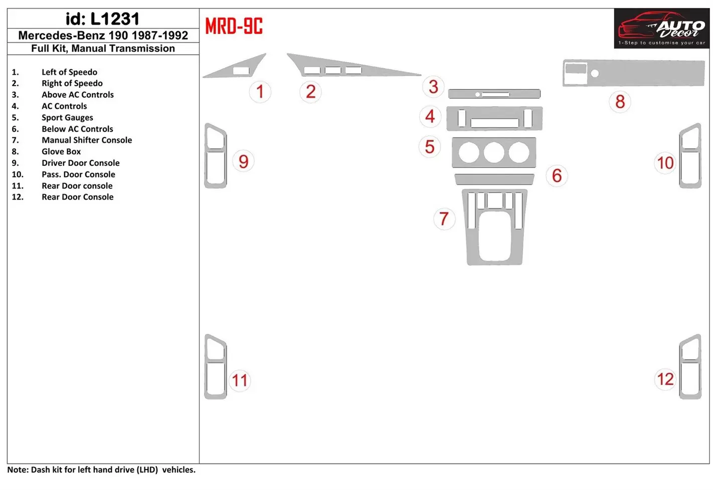 Mercedes Benz 190 1987-1992 Full Set, Manual Gear Box, With Sport Gauges Cruscotto BD Rivestimenti interni