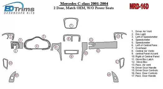 Mercedes Benz C Class 2001-2004 2 Doors, OEM Compliance, W/O Power Seats BD Interieur Dashboard Bekleding Volhouder