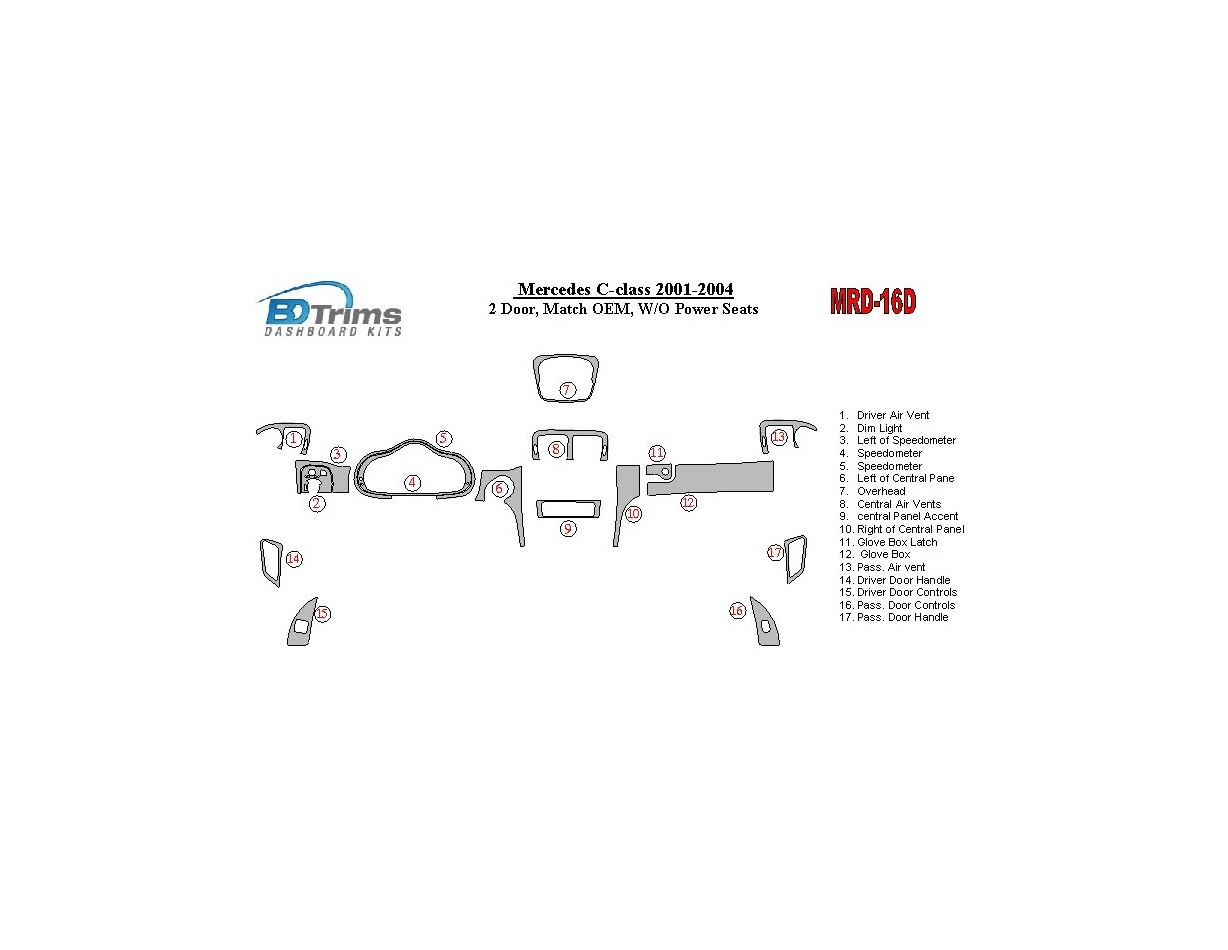 Mercedes Benz C Class 2001-2004 2 Doors, OEM Compliance, W/O Power Seats BD Interieur Dashboard Bekleding Volhouder