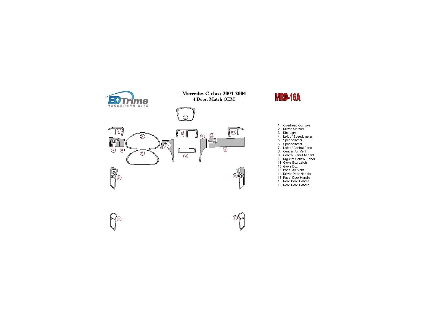 Mercedes Benz C Class 2001-2004 4 Doors, OEM Compliance BD Interieur Dashboard Bekleding Volhouder