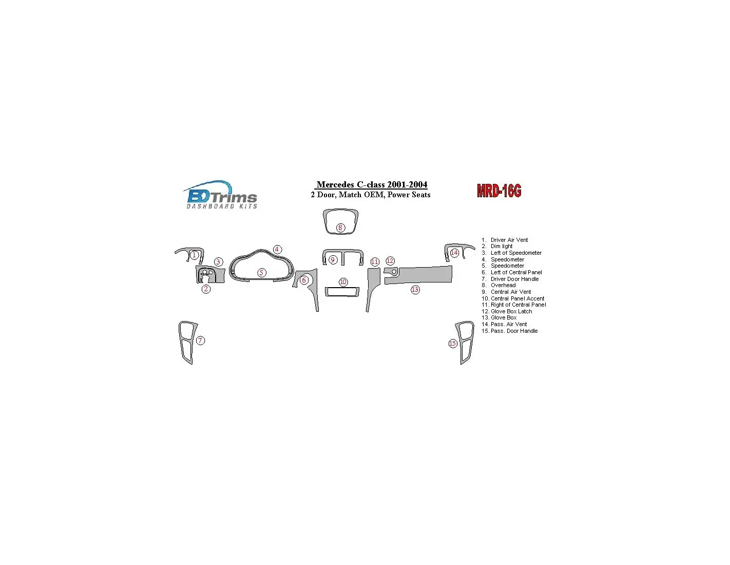 Mercedes Benz C Class 2001-2004 Basic Set, 2 Doors, OEM Compliance, With Power Seats BD Interieur Dashboard Bekleding Volhouder