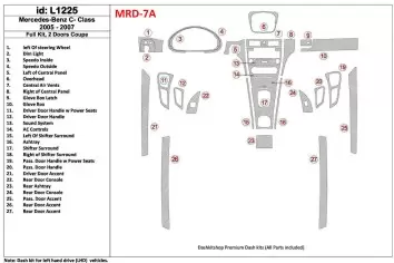 Mercedes Benz C Class 2005-2007 Full Set, 2 Doors Coupe Interior BD Dash Trim Kit