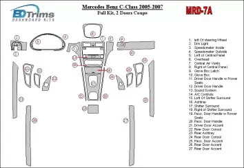 Mercedes Benz C Class 2005-2007 Ensemble Complet, 2 Des portes Coupe BD Kit la décoration du tableau de bord - 2 - habillage dec