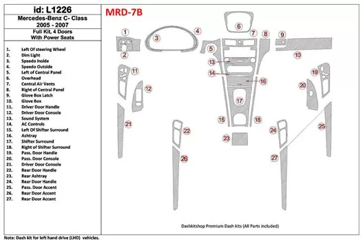 Mercedes Benz C Class 2005-2007 Ensemble Complet, 4 Des portes Coupe, Avec Power Seats BD Kit la décoration du tableau de bord -