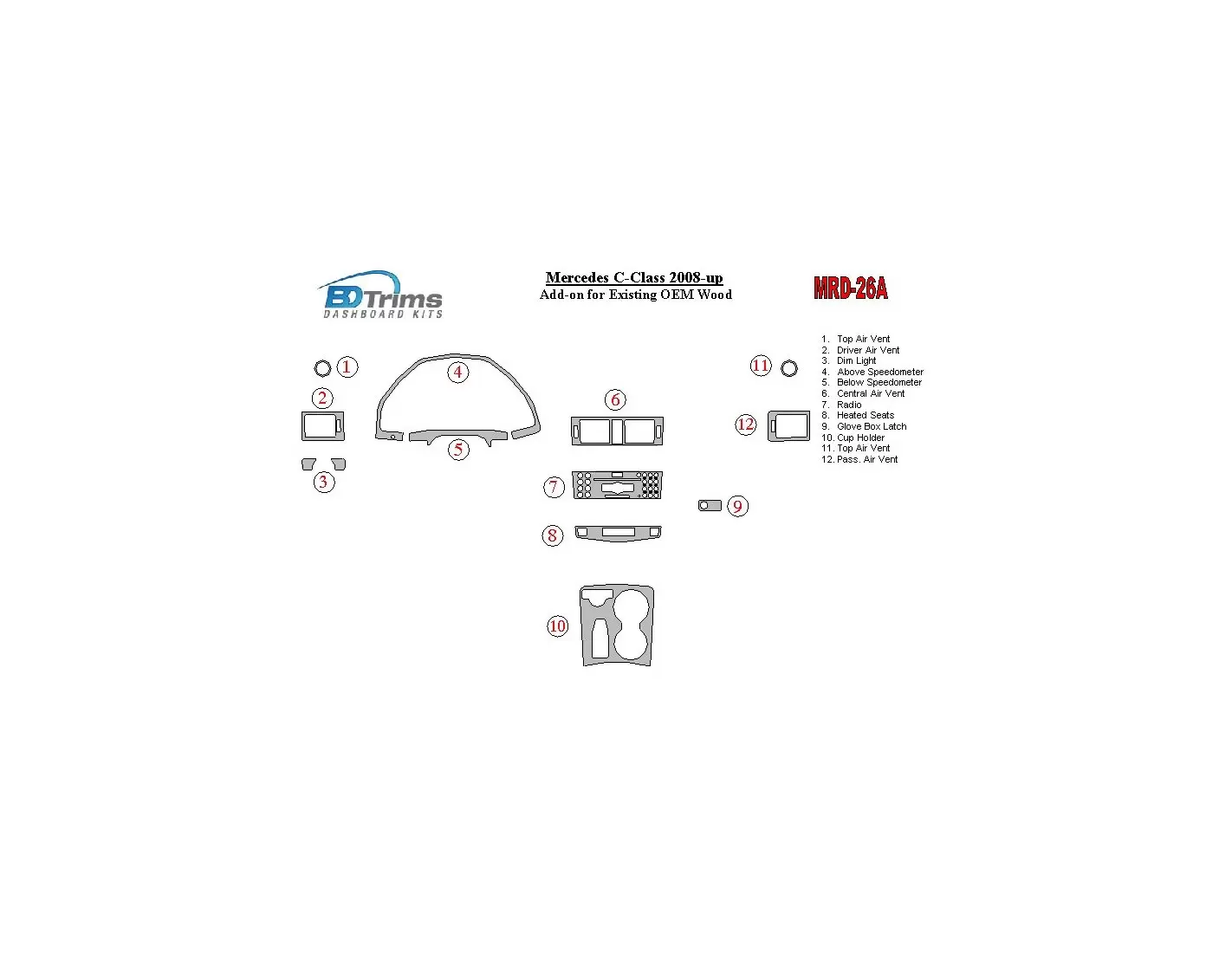 Mercedes Benz C Class 2008-UP Full Set Cruscotto BD Rivestimenti interni