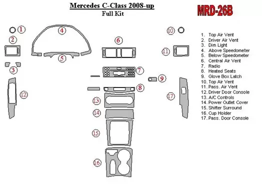 Mercedes Benz C Class 2008-UP Ensemble Complet BD Kit la décoration du tableau de bord - 1 - habillage decor de tableau de bord