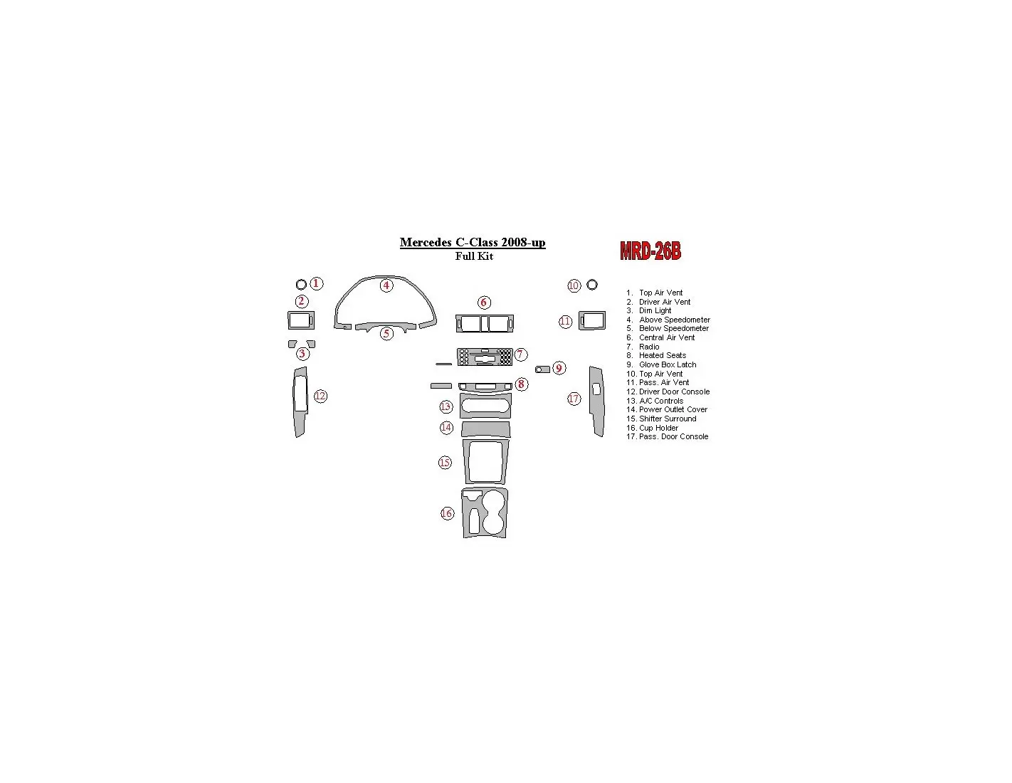 Mercedes Benz C Class 2008-UP Full Set BD Interieur Dashboard Bekleding Volhouder