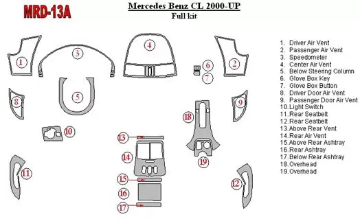 Mercedes Benz CL Class 2000-UP Ensemble Complet BD Kit la décoration du tableau de bord - 1 - habillage decor de tableau de bord