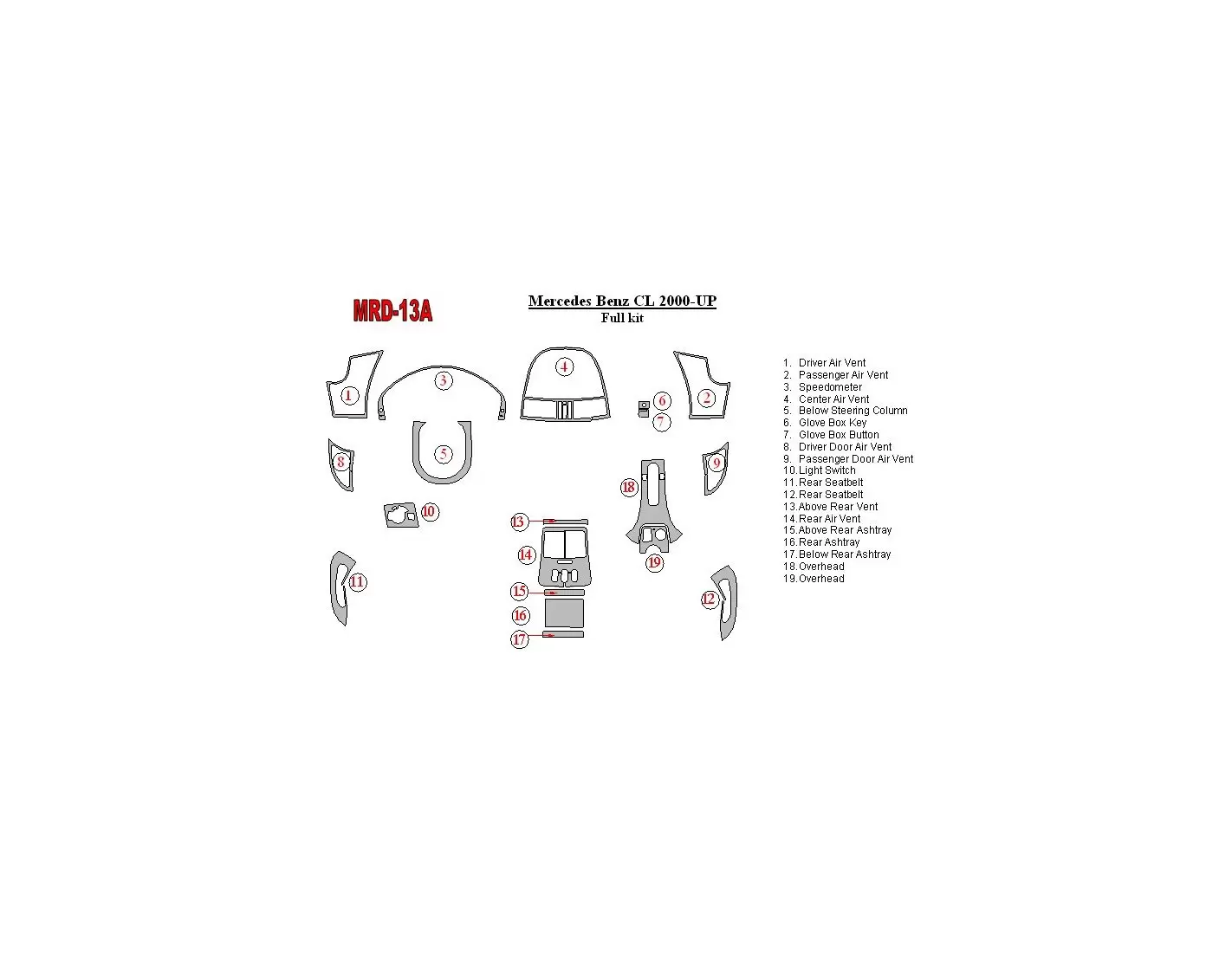 Mercedes Benz CL Class 2000-UP Ensemble Complet BD Kit la décoration du tableau de bord - 1 - habillage decor de tableau de bord