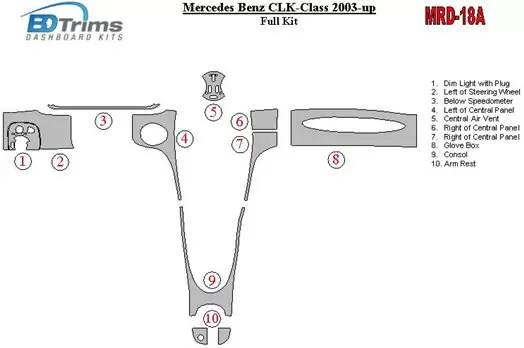 Mercedes Benz CLK 2003-UP Ensemble Complet BD Kit la décoration du tableau de bord - 1 - habillage decor de tableau de bord