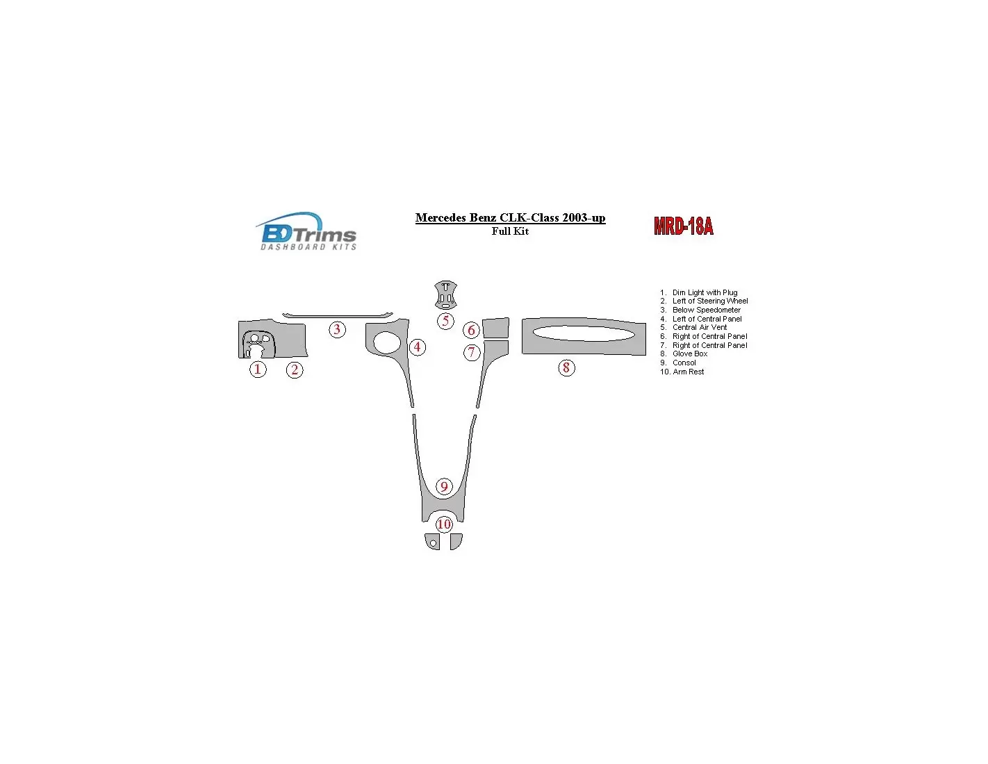 Mercedes Benz CLK 2003-UP Ensemble Complet BD Kit la décoration du tableau de bord - 1 - habillage decor de tableau de bord