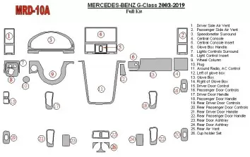 MERCEDES Mercedes Benz G Class 2002-UP Full Set, OEM Compliance, 25 Parts set Interior BD Dash Trim Kit €64.99