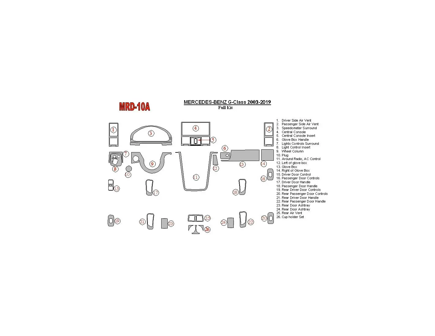 Mercedes Benz G Class 2002-UP Ensemble Complet, OEM Compliance, 25 Parts set BD Kit la décoration du tableau de bord - 1 - habil