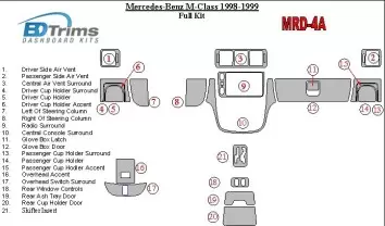 Mercedes Benz M Class 1998-1999 Base Kit Interior BD Dash Trim Kit