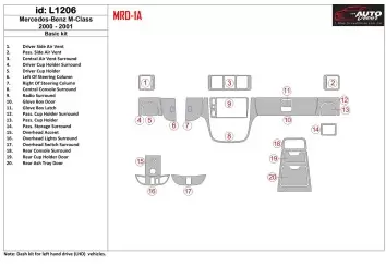 Mercedes Benz M Class 2000-2001 Base Kit Interior BD Dash Trim Kit