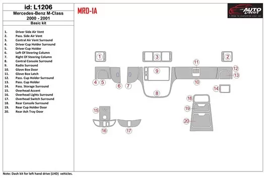 Mercedes Benz M Class 2000-2001 Base Kit BD Interieur Dashboard Bekleding Volhouder