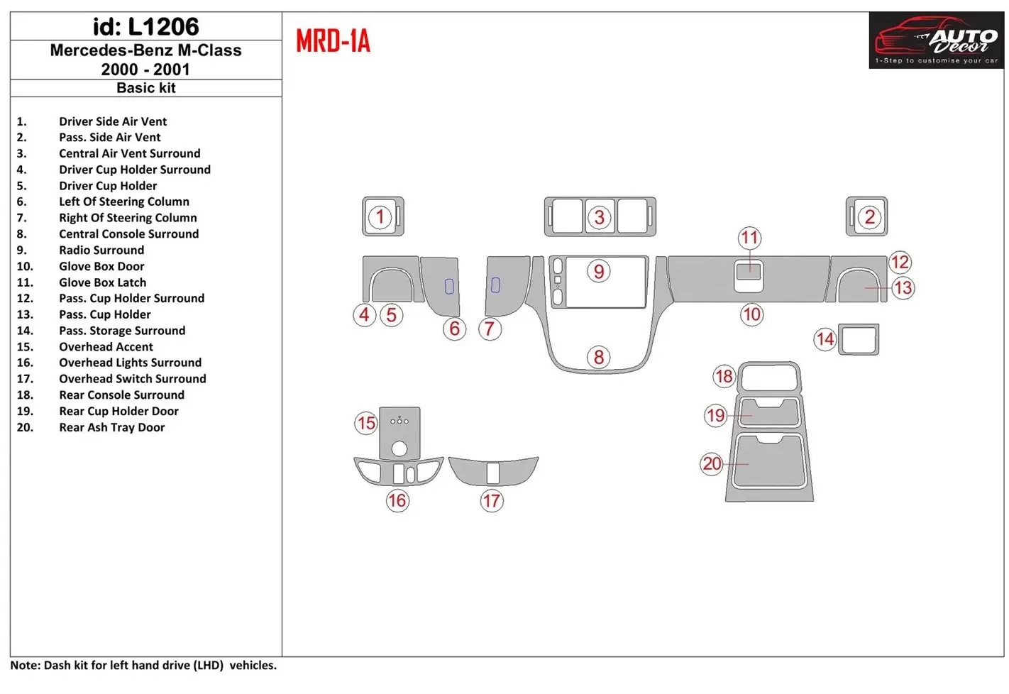 Mercedes Benz M Class 2000-2001 Base Kit Cruscotto BD Rivestimenti interni