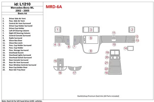 Mercedes Benz M Class 2002-2005 Base Kit BD Kit la décoration du tableau de bord - 1 - habillage decor de tableau de bord