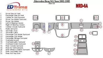 Mercedes Benz M Class 2002-2005 Base Kit BD Kit la décoration du tableau de bord - 2 - habillage decor de tableau de bord