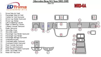 Mercedes Benz M Class 2002-2005 Base Kit Interior BD Dash Trim Kit