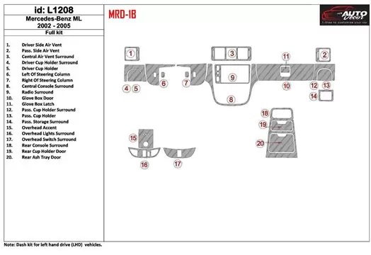 Mercedes Benz M Class 2002-2005 Ensemble Complet BD Kit la décoration du tableau de bord - 1 - habillage decor de tableau de bor