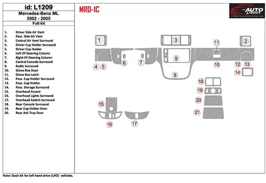 Mercedes Benz M Class 2002-2005 Full Set, ML55 BD Interieur Dashboard Bekleding Volhouder